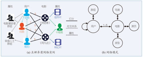 石川 图4